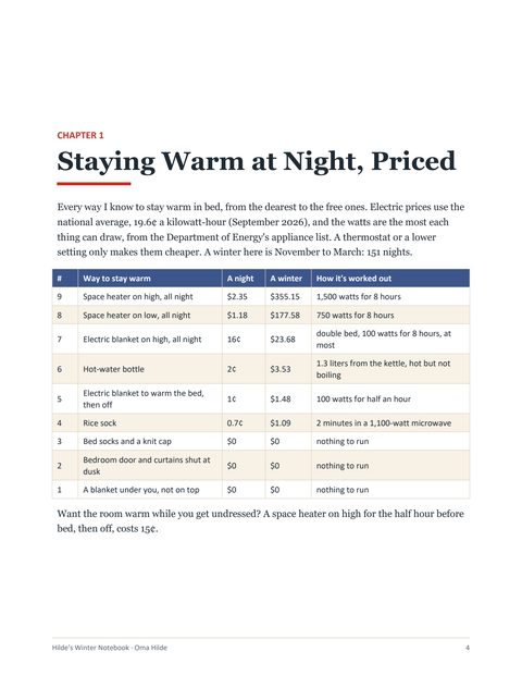 Winter Notebook page 4: every way to stay warm at night, priced